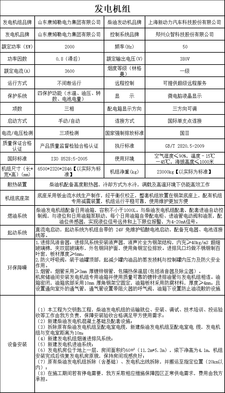 發(fā)電機(jī)組